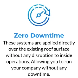 Epoxy Coating Services in Fort Collins, CO